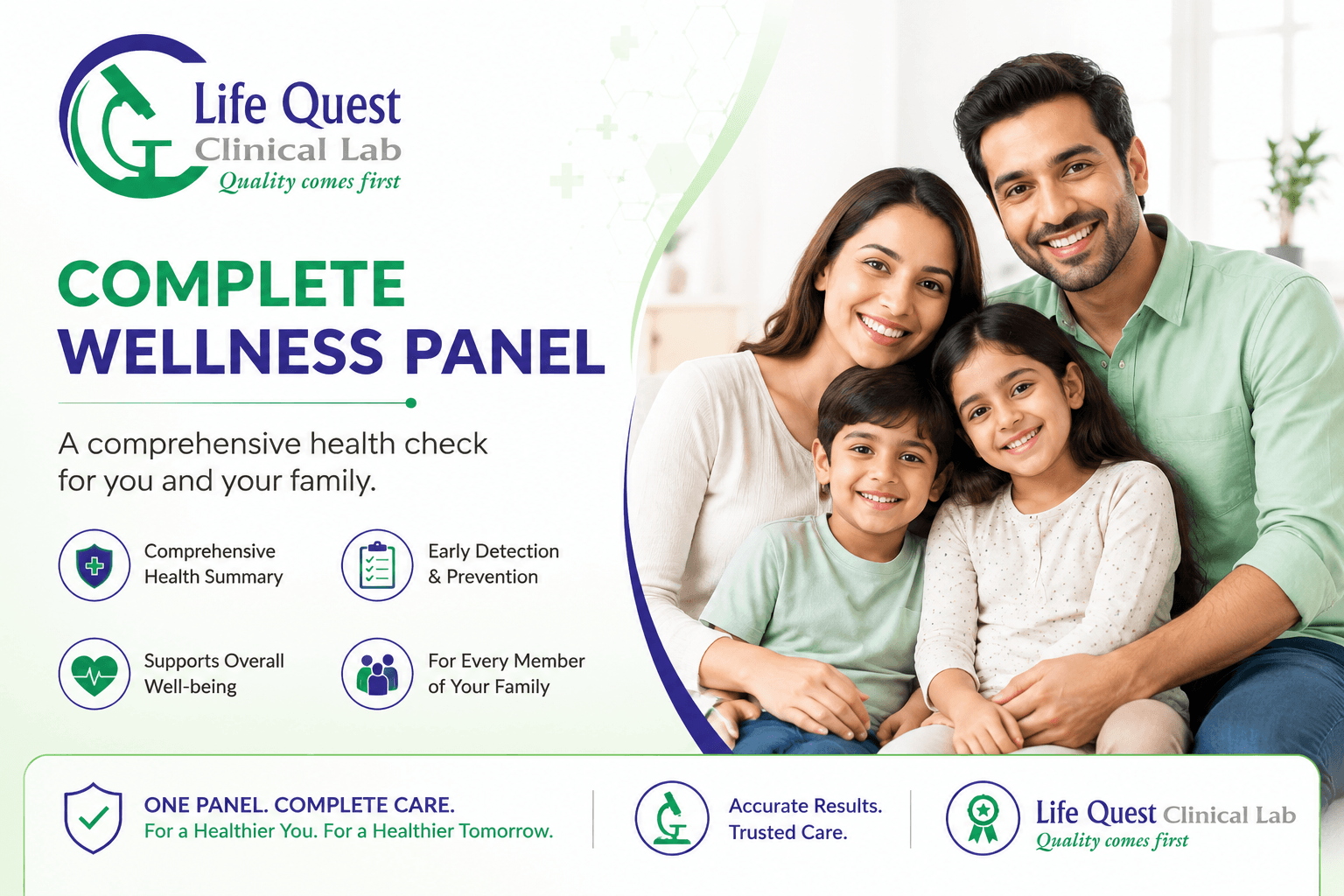 Complete Wellness Package 